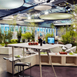 ¿Qué es un Smart Work Center? Concepto (2)